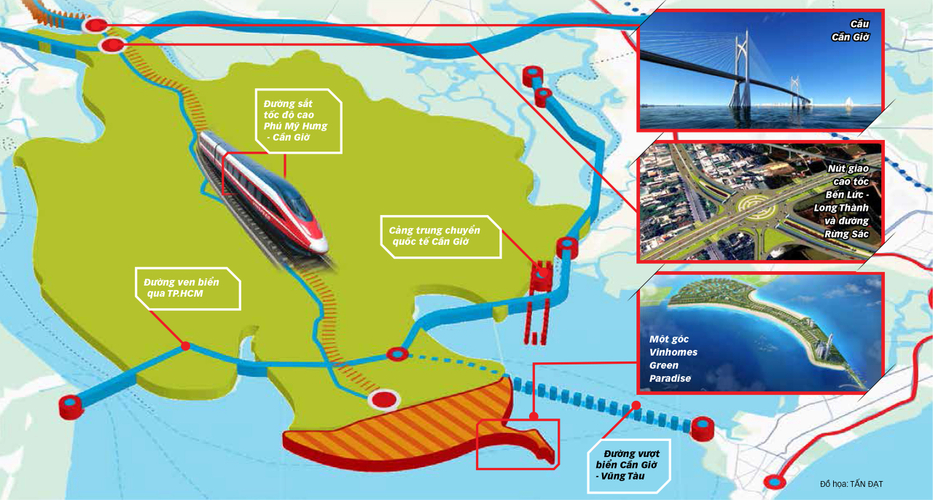 Cần Giờ “thức giấc” nhờ siêu hạ tầng: Thời điểm vàng cho nhà đầu tư đón đầu