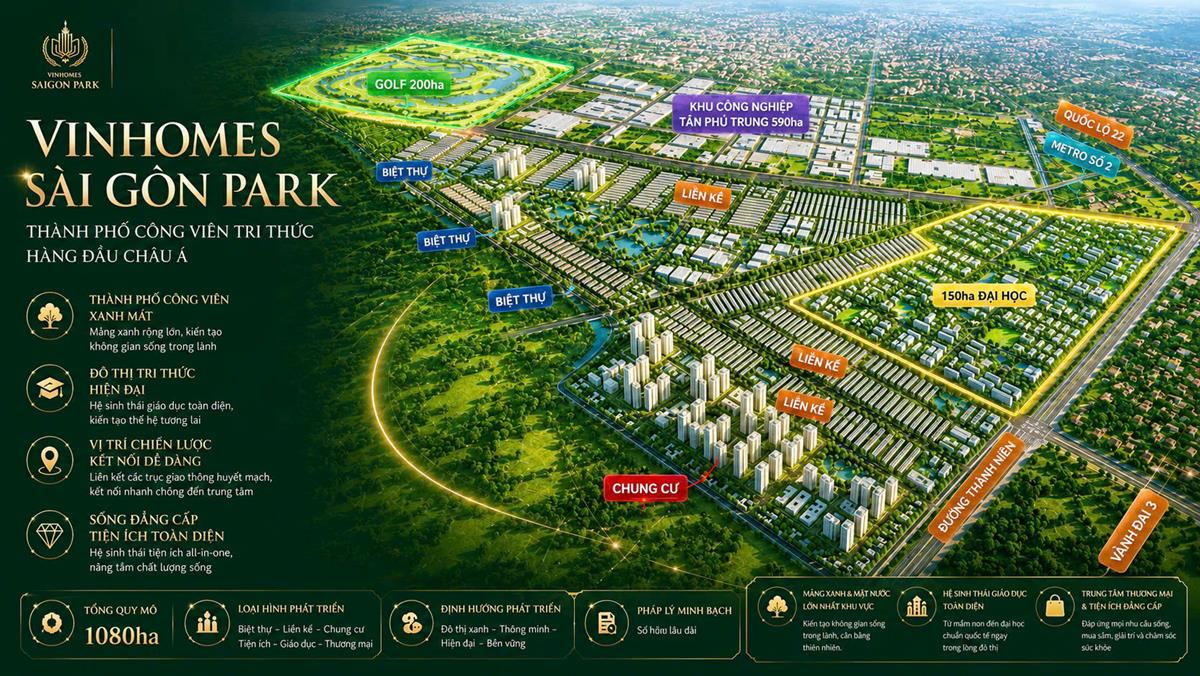 Nhà phố dự án Vinhomes Saigon Park Hóc Môn - Giá bán & Lý do nên mua