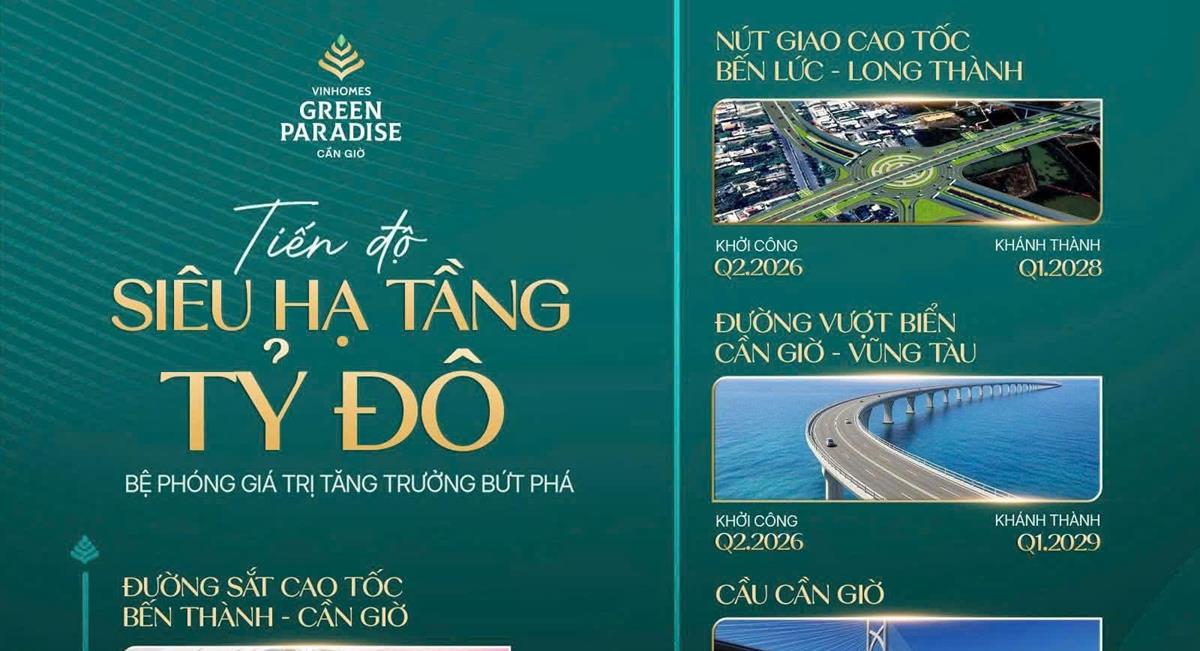 Tiến độ 6 hạ tầng trọng điểm kết nối siêu đô thị biển Vinhomes Cần Giờ