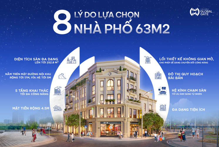 Nhà phố 63m² Vinhomes Global Gate: “tài sản 2 trong 1” đón đầu dòng tiền và tăng giá