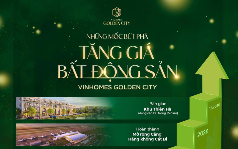 Vinhomes Golden City Hải Phòng: Lộ trình hạ tầng “vàng” mở khóa chu kỳ tăng giá mới