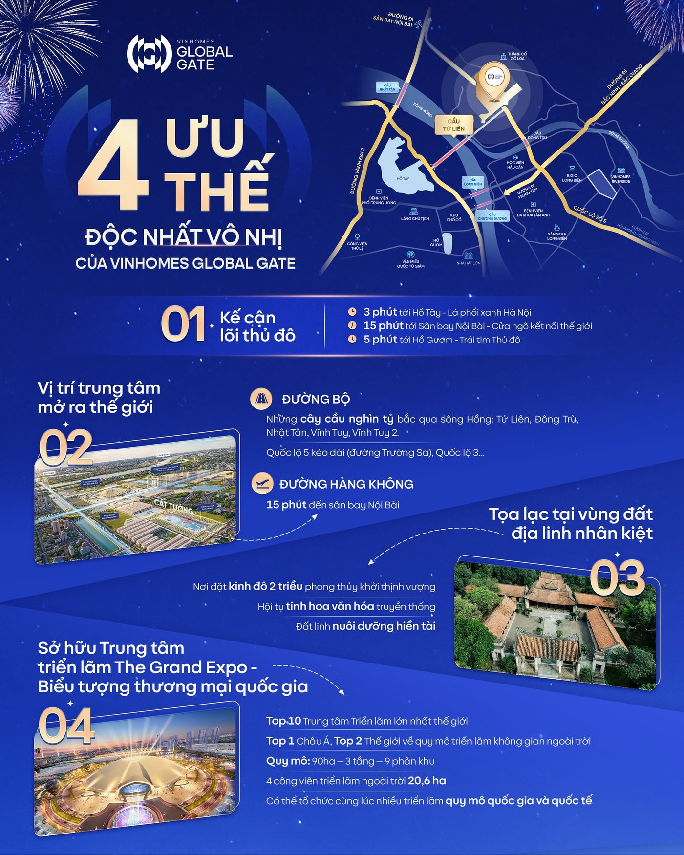 4 ưu thế độc nhất vô nhị của dự án Vinhomes Global Gate.