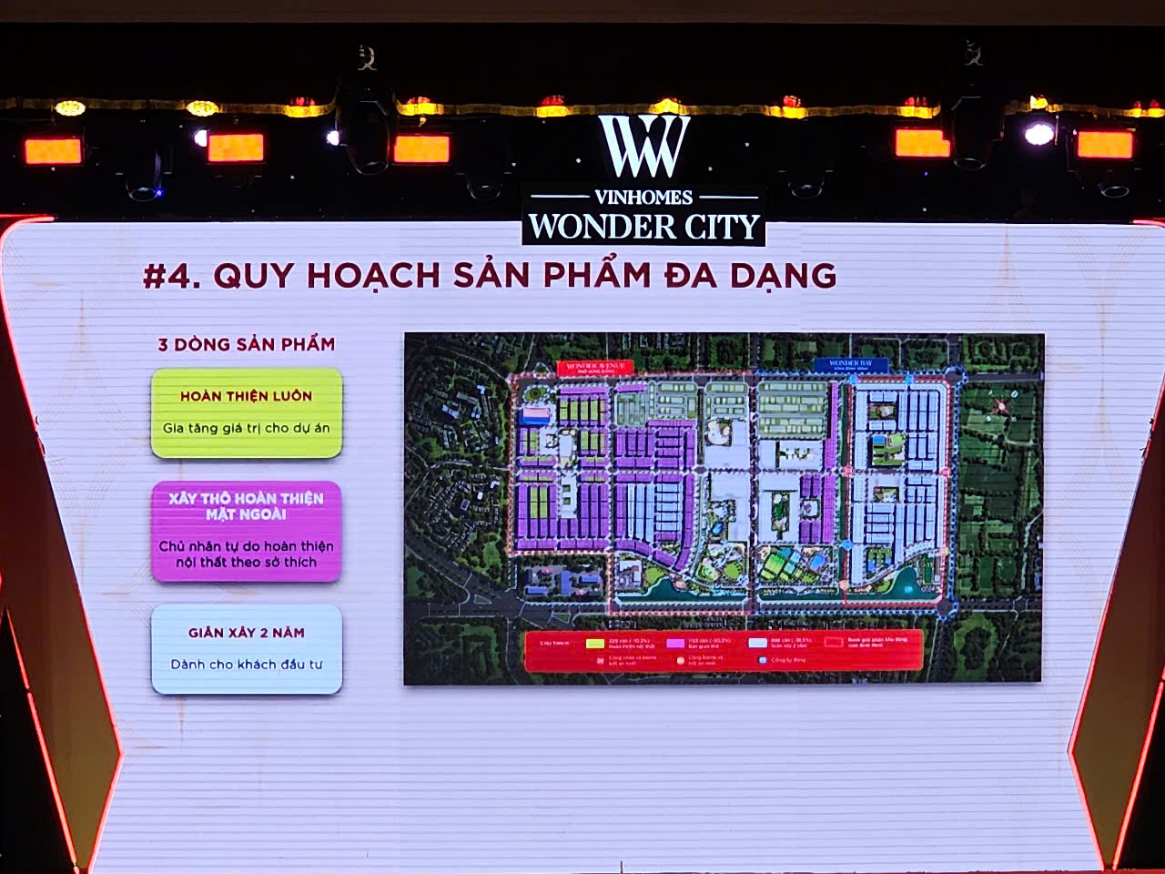 Sản phẩm giãn xây 2 năm phù hợp nhà đầu tư là sản phẩm mới.