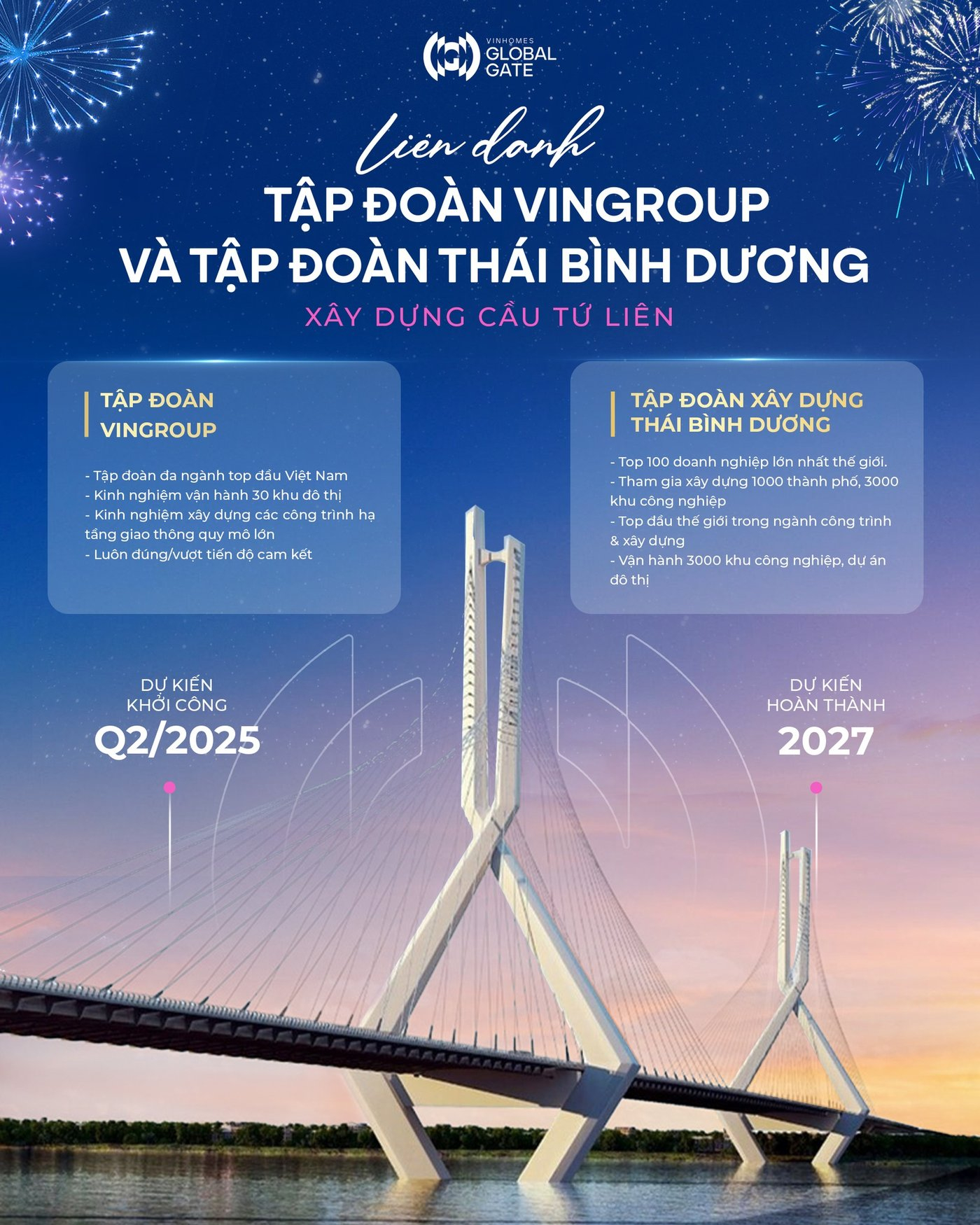 Dự án xây dựng cầu Tứ Liên dự kiến sẽ trở thành cú hích lớn cho thị trường bất động sản tại Đông Anh trong năm 2025.