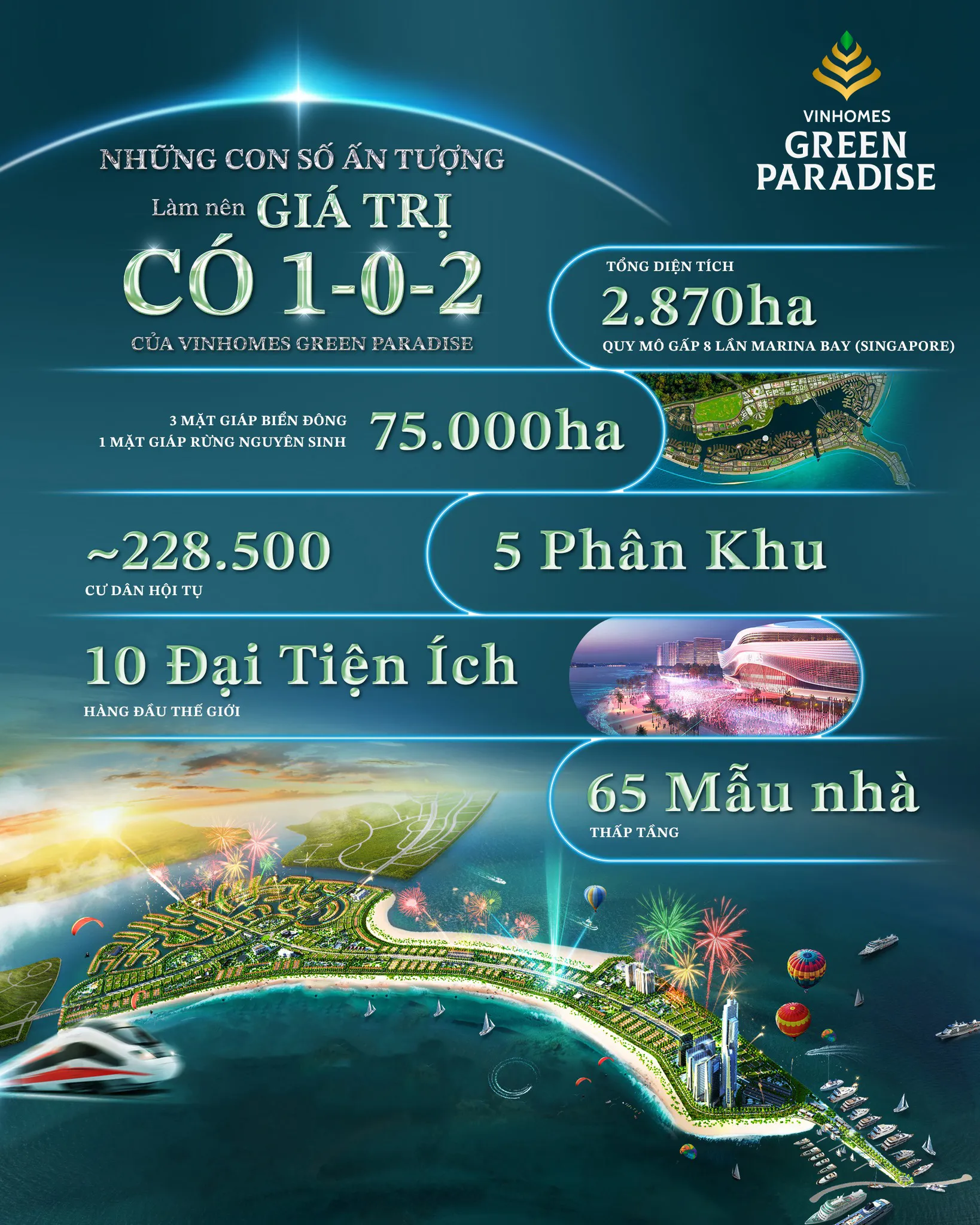 Thông tin tổng quan
