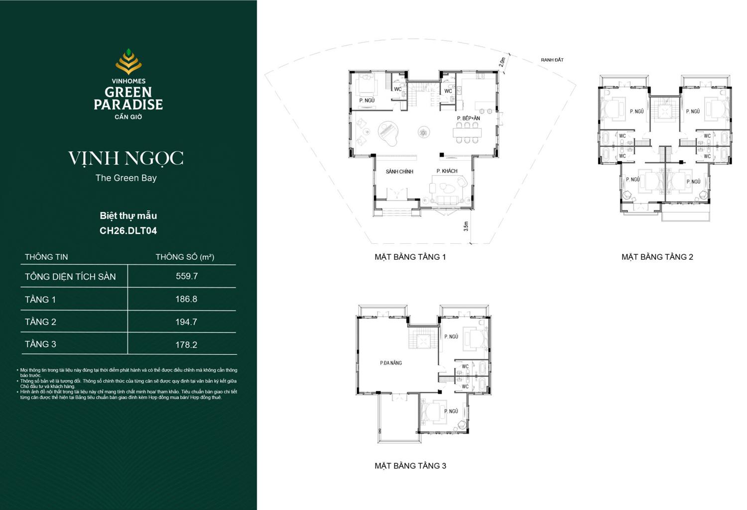 Mặt bằng các phân khu Vinhomes Green Paradise