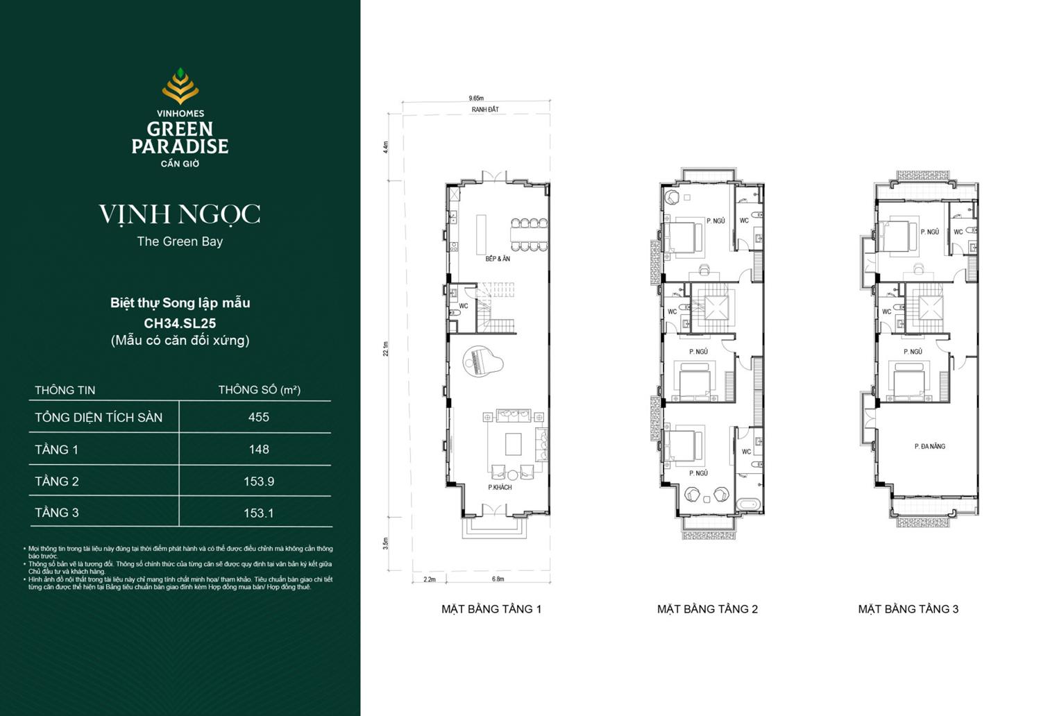 Mặt bằng các phân khu Vinhomes Green Paradise