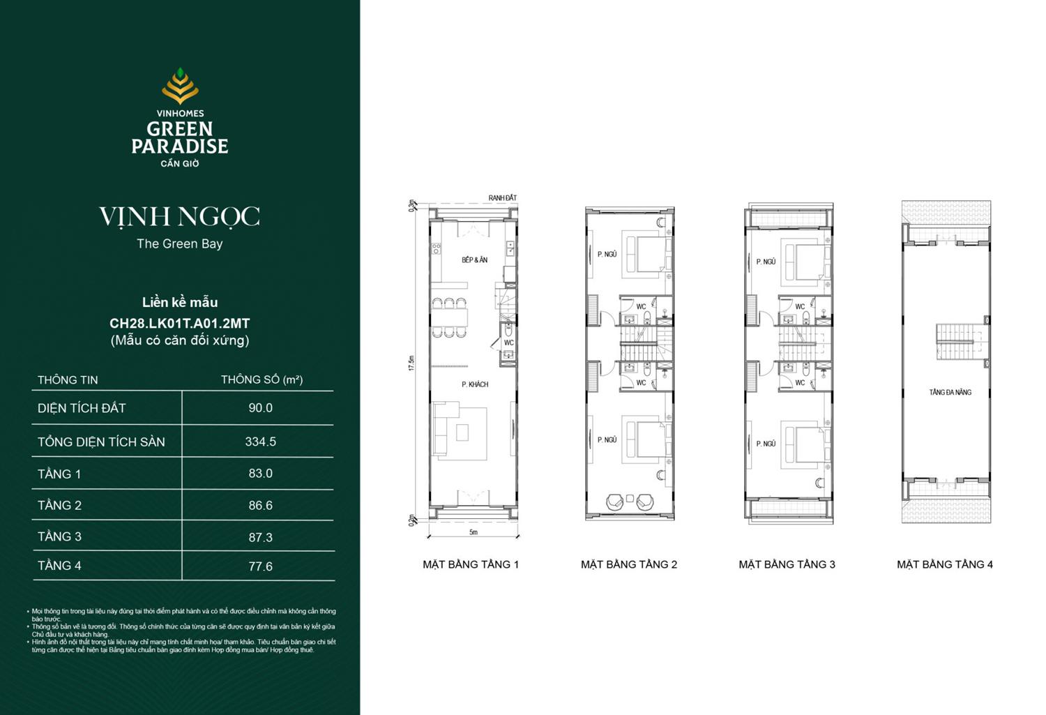 Mặt bằng các phân khu Vinhomes Green Paradise