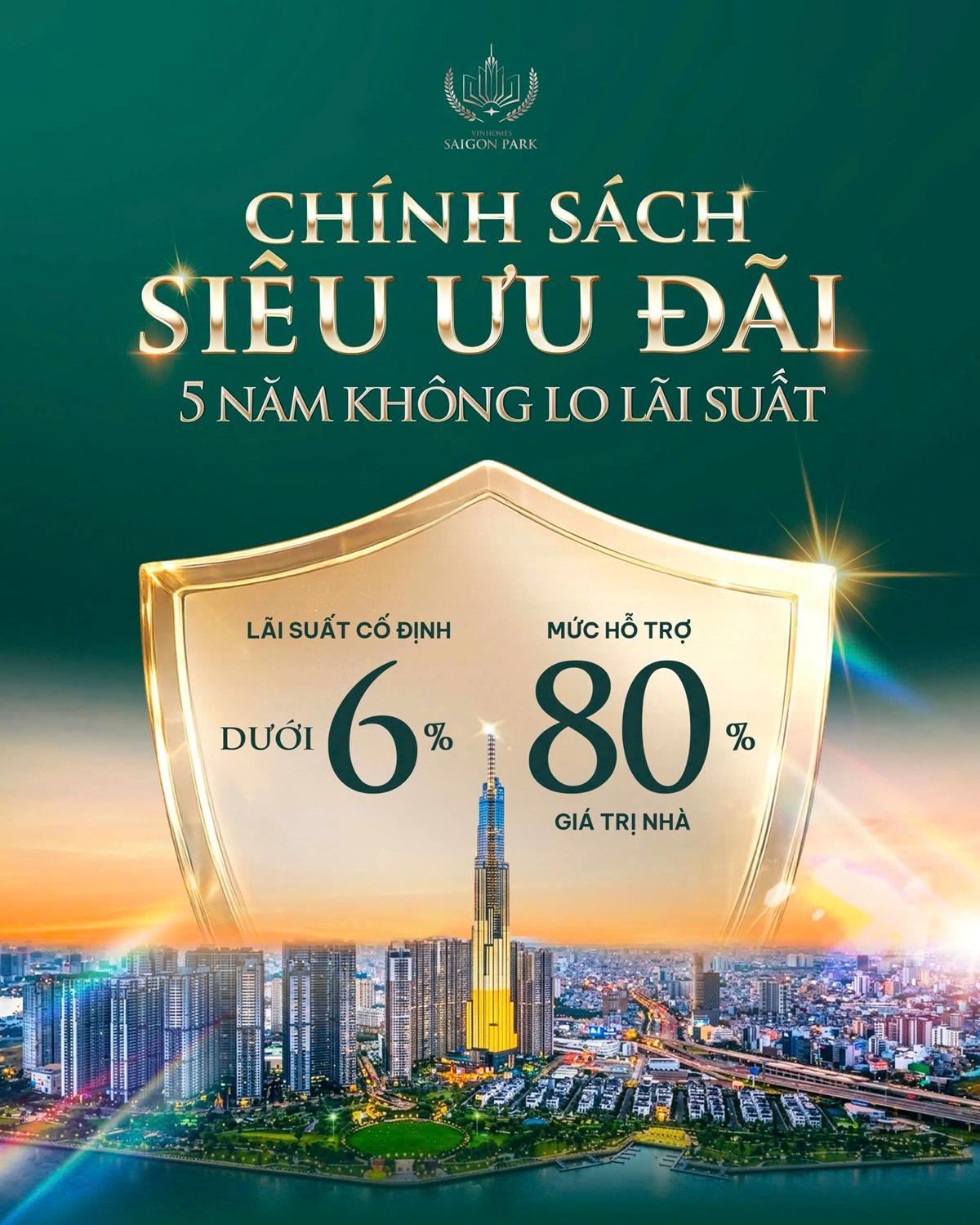 Chính sách “5 năm không lo lãi suất”: hỗ trợ lãi suất từ 0- 6%/năm trong vòng 5 năm cho khách mua nhà từ 20/4-20/7/2026. 