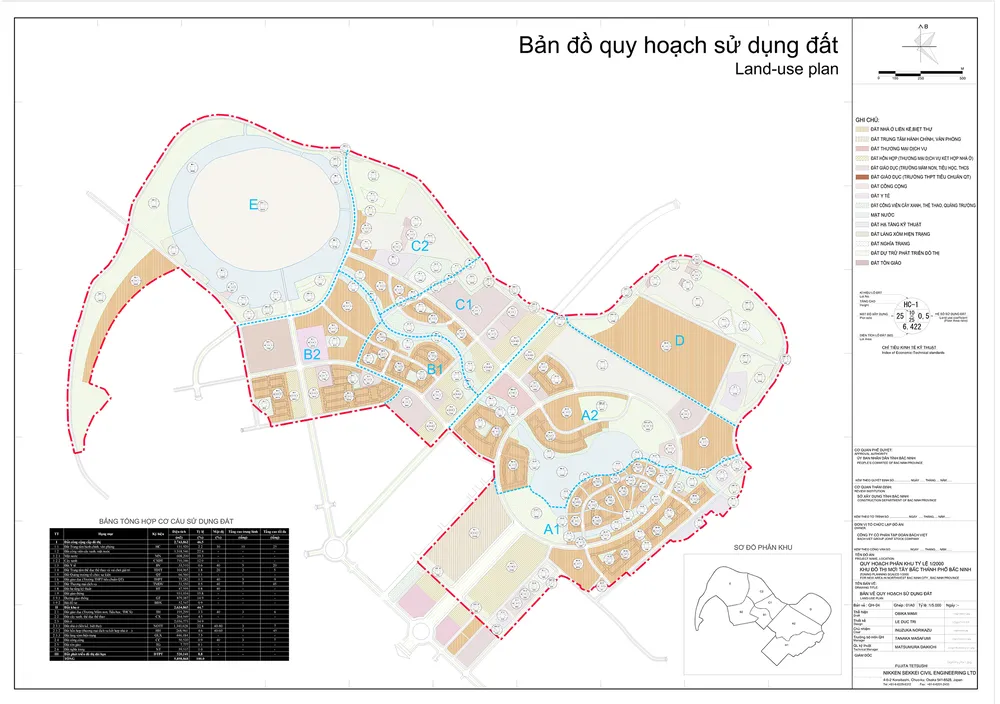 Sơ đồ bản quy hoạch sử dụng đất Vinhomes Bắc Ninh