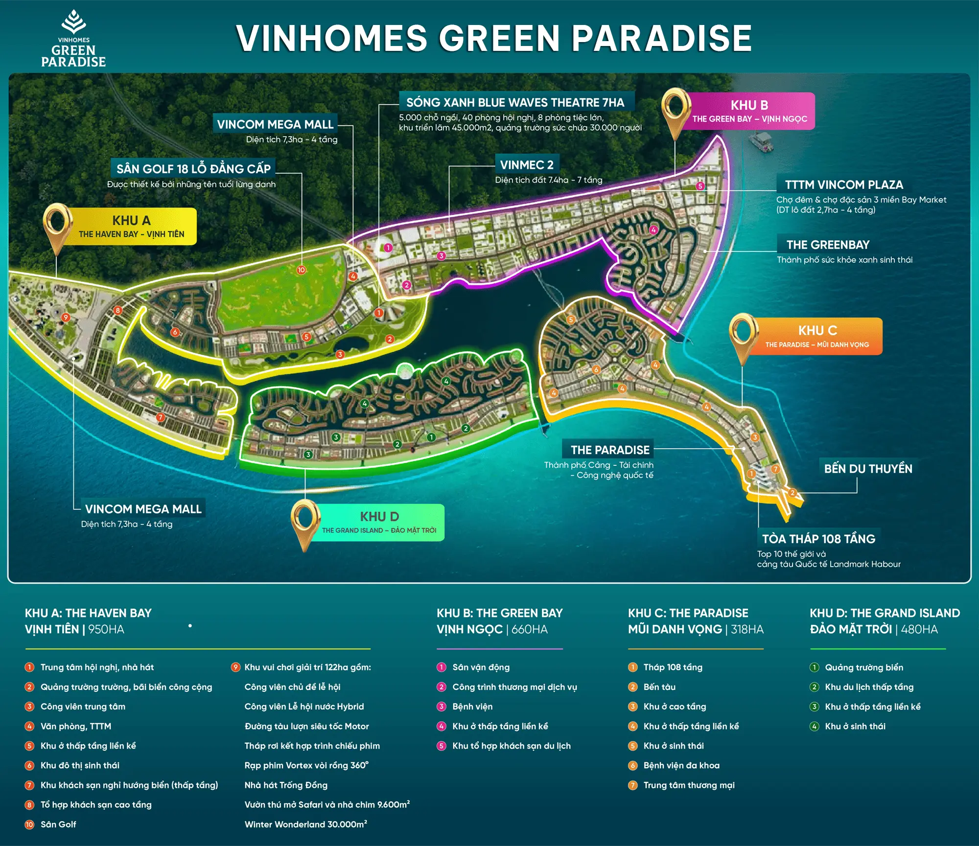 Mặt bằng tổng thể Vinhomes Green Paradise Cần Giờ