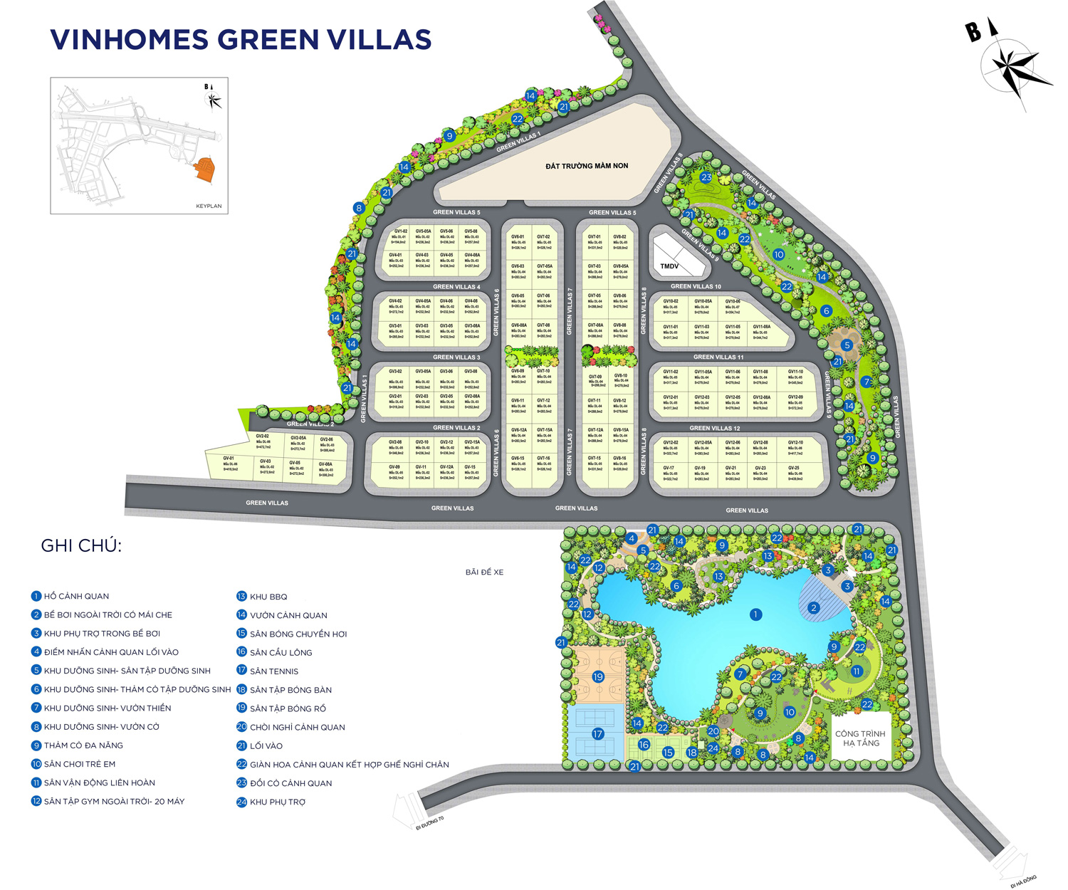 Mặt bằng thổng thể dự án Vinhomes Green Villas