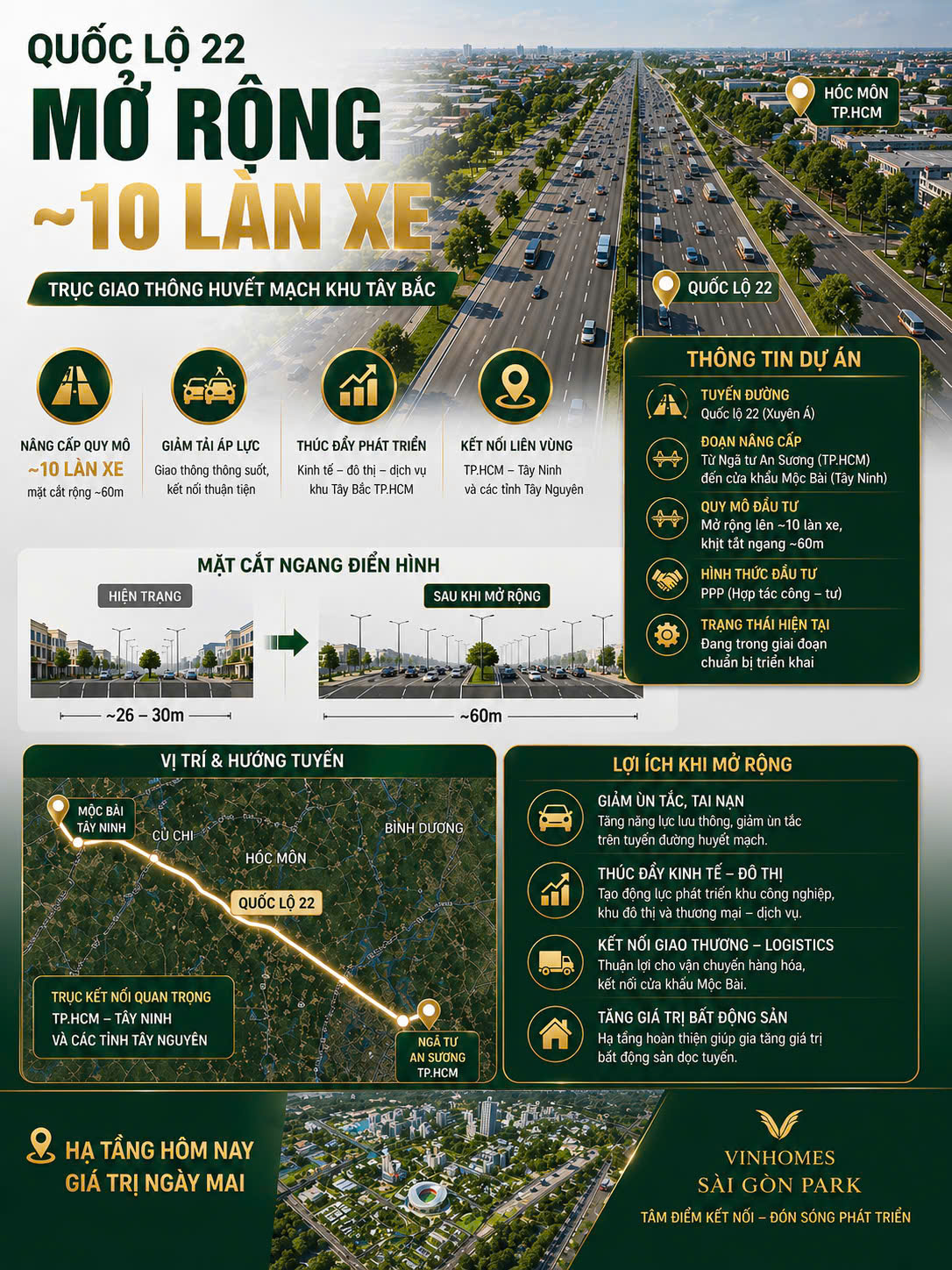 T&oacute;m tắt th&ocirc;ng tin mở rộng Quộc Lộ 22 l&ecirc;n đến 10 l&agrave;n xe.