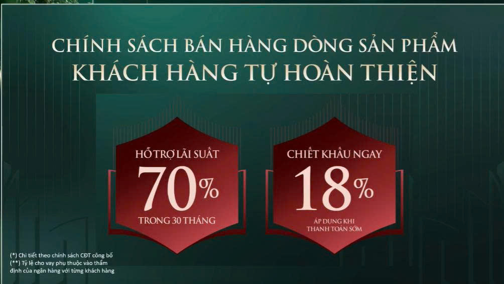Chính sách bán hàng dòng sản phẩm khách hàng tự hoàn thiện.