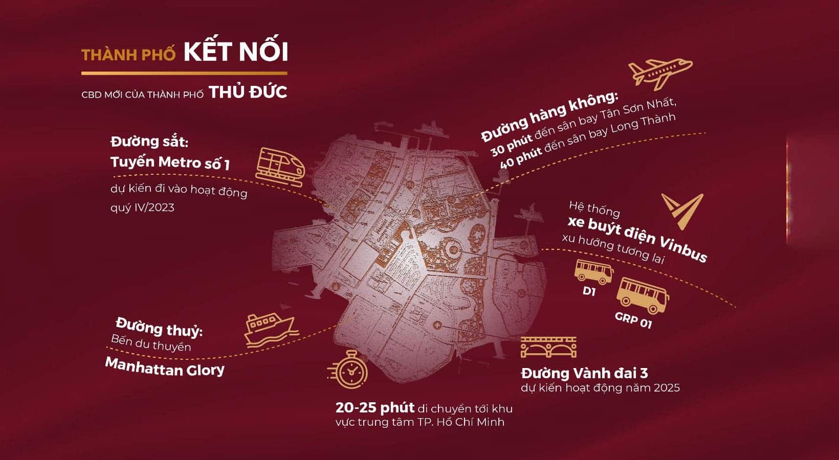 Tiện ích ngoại khu Vinhomes Grand Park