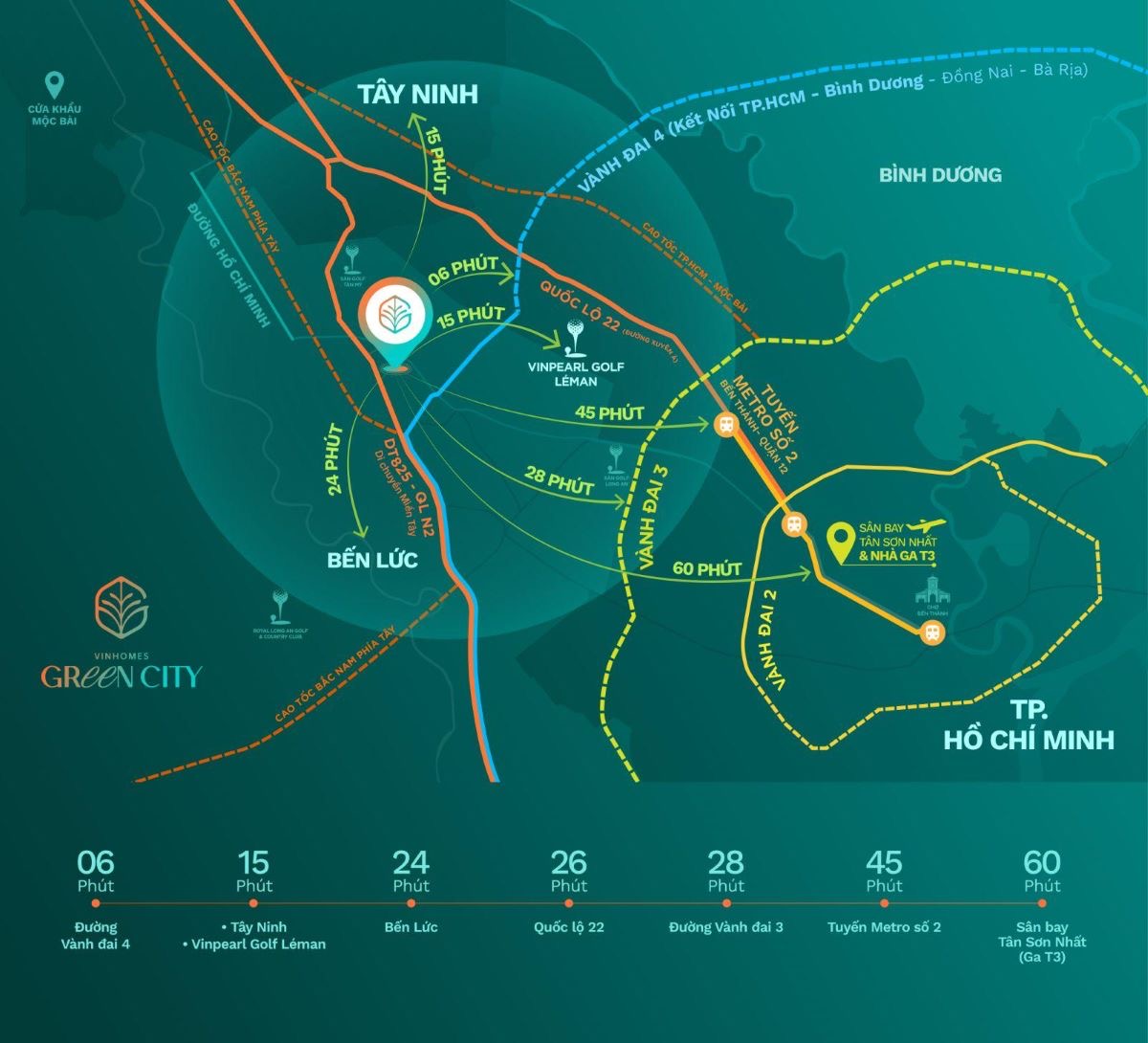 Vị trí kết nối Vinhomes Green City với các khu vực xung quanh